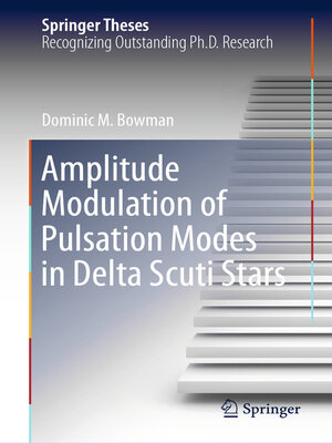 cover image of Amplitude Modulation of Pulsation Modes in Delta Scuti Stars